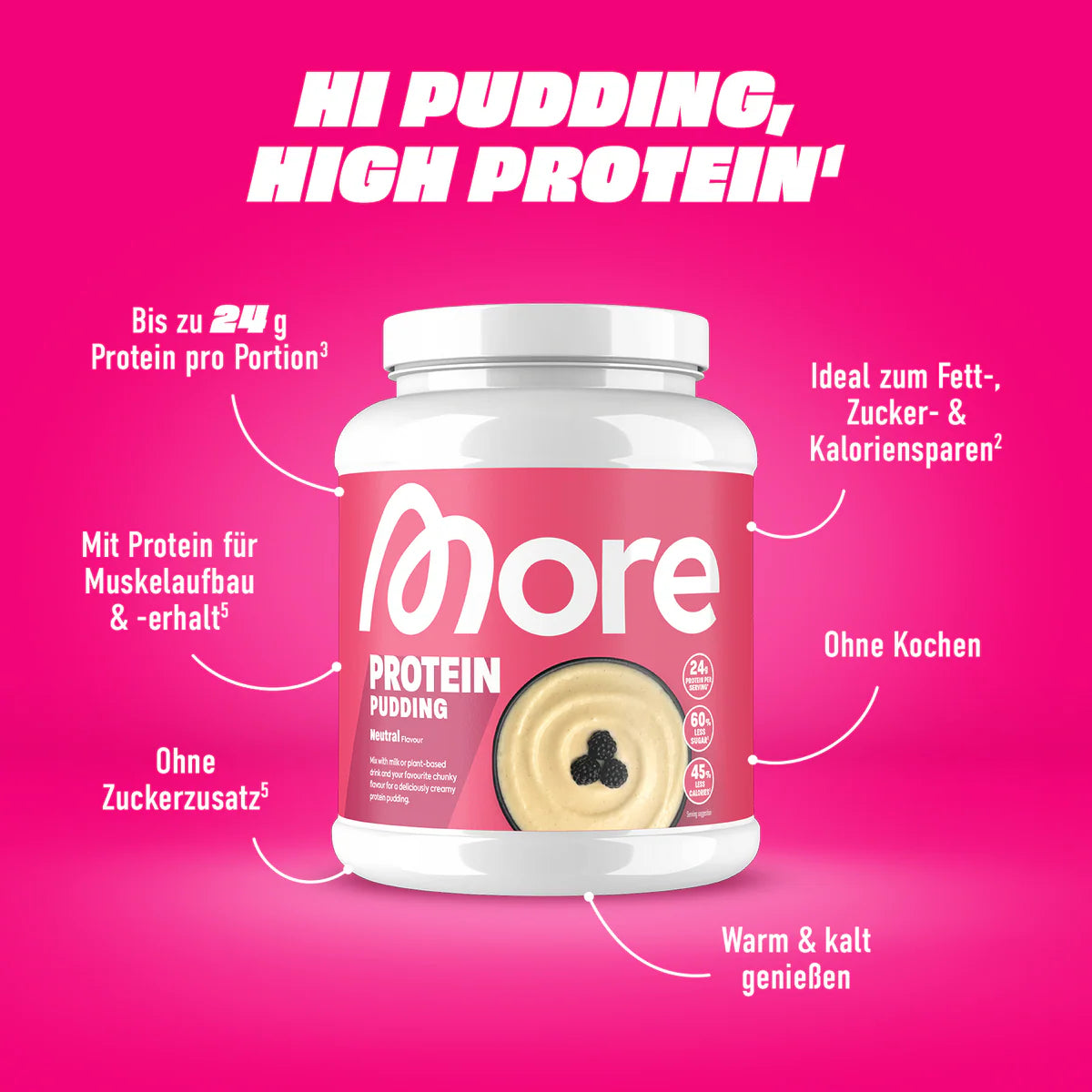 Protein Pudding