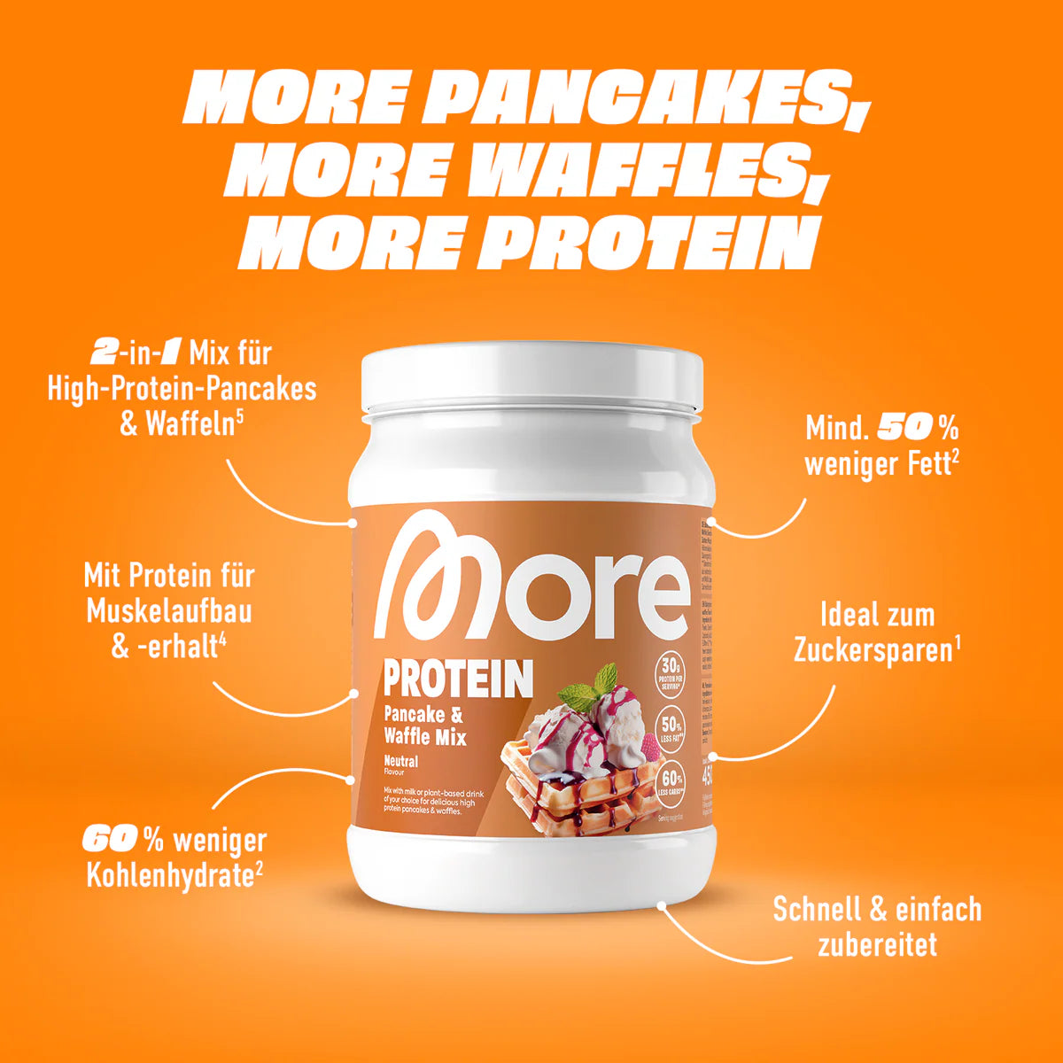 Protein Pancake & Waffle Mix