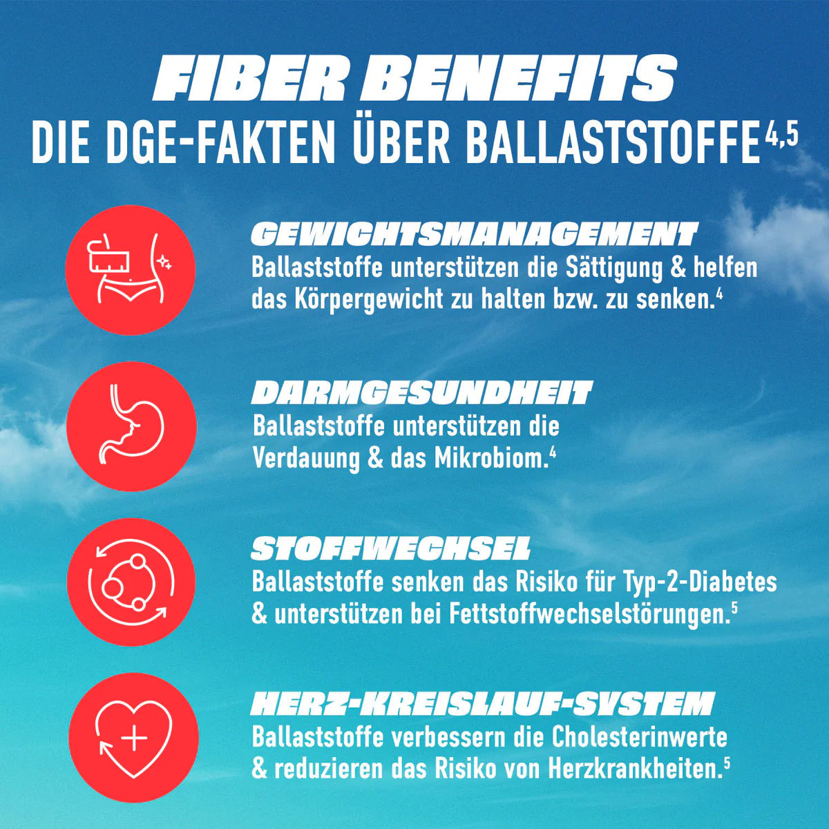 More FIZI